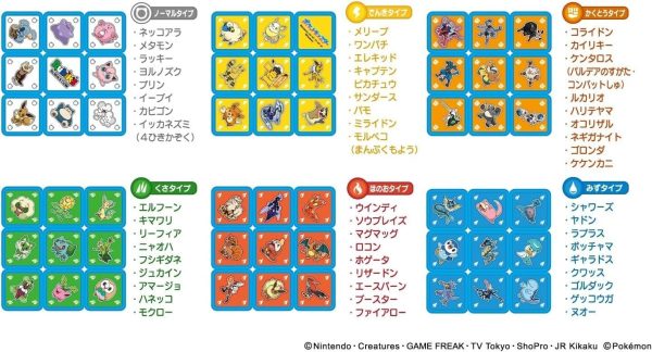 MegaHouse Pokemon Rubik s Cube Ver.BLUE JAPAN OFFICIAL Cheap